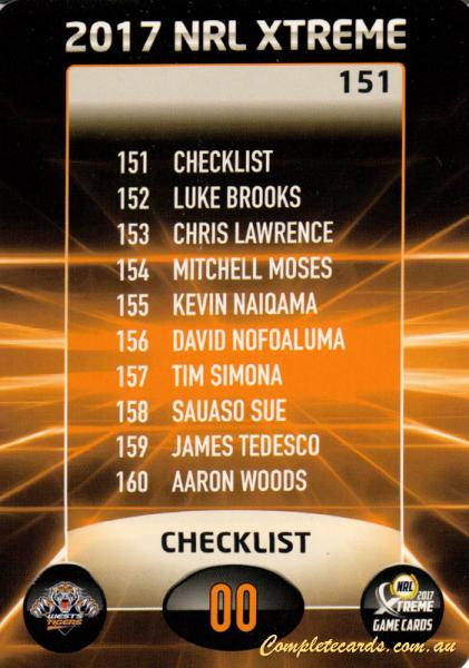 Checklist