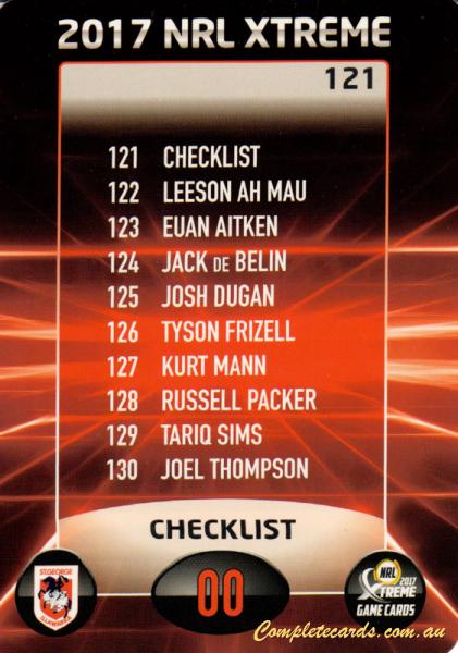 Checklist