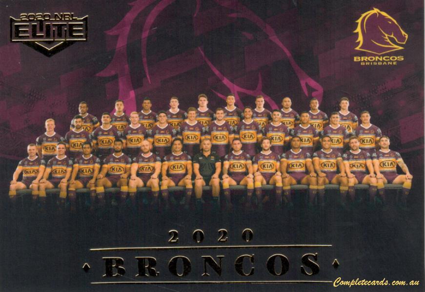 2020 NRL Elite - 2020 Teams