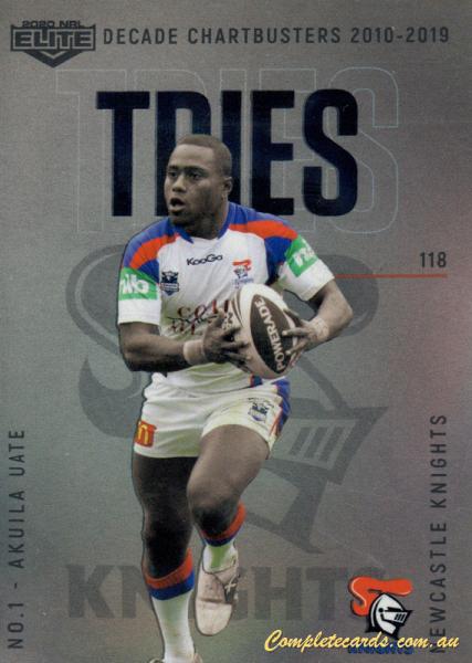 2020 NRL Elite - Decade Chartbusters 