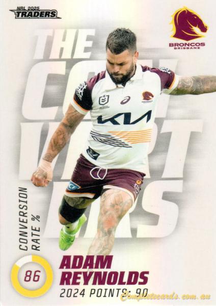 2025 NRL Traders Titanium - The Converters