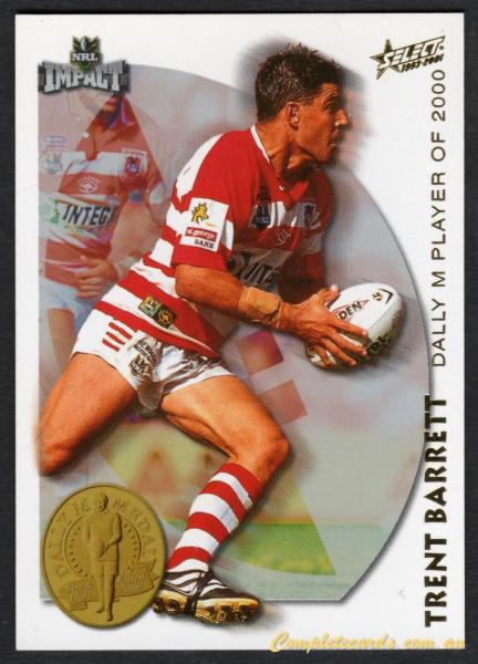2001 NRL Impact - Accolades