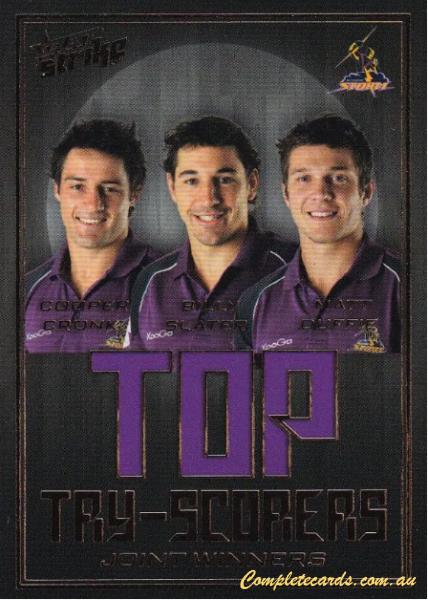2011 NRL Strike - Top Try Scorer