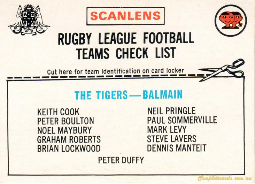 1977 Scanlens Checklists