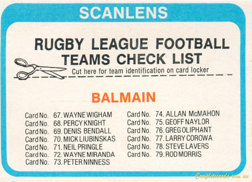 1979 Scanlens Checklists