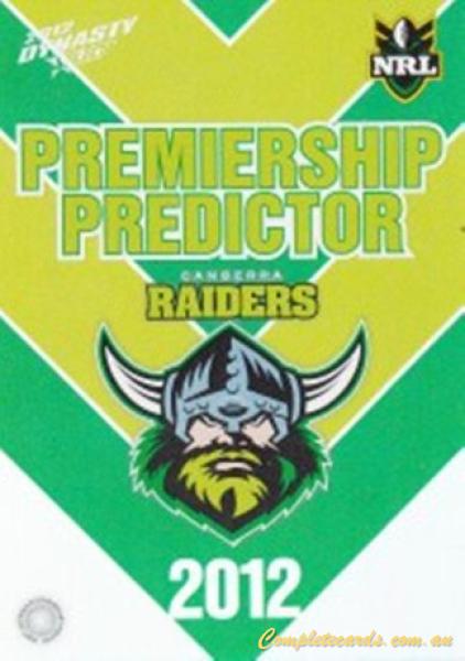 Premiership Predictor