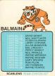 1981 Scanlens Checklists