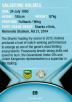 Back
