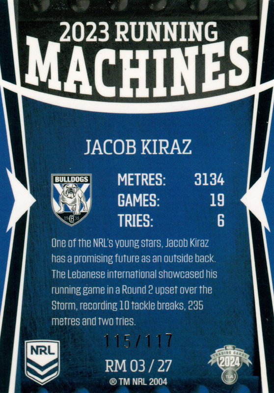 Jacob Kiraz back