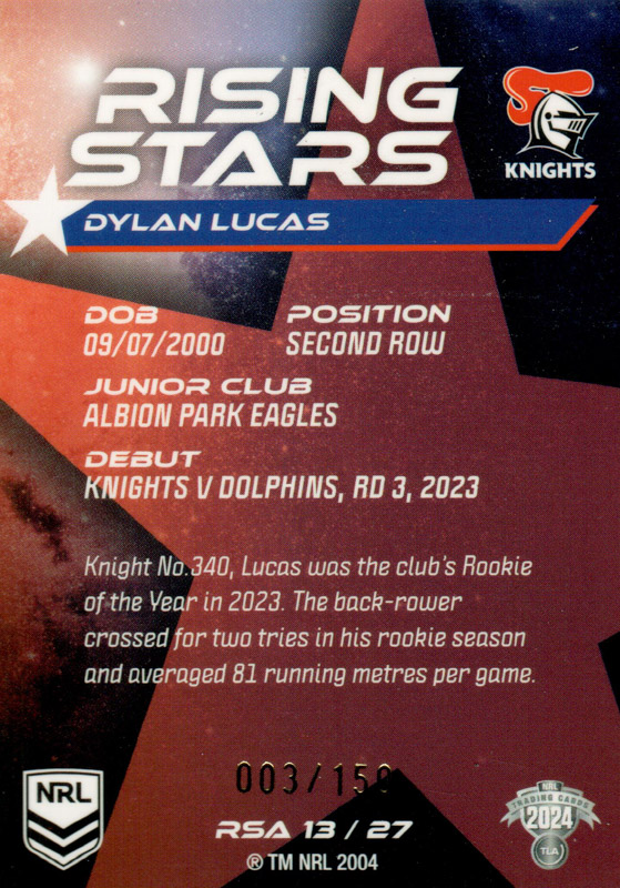 Dylan Lucas back