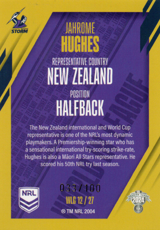 Jahrome Hughes back