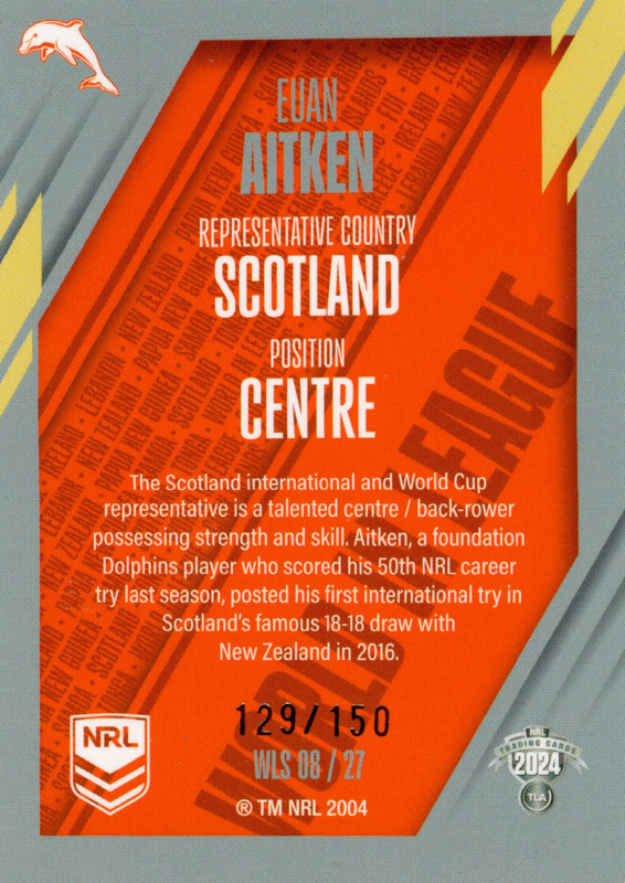 Euan Aitken back