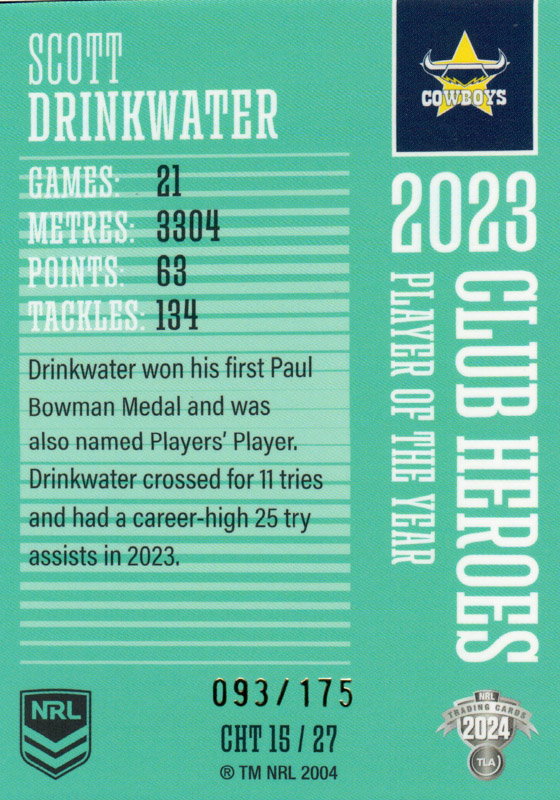 Scott Drinkwater back