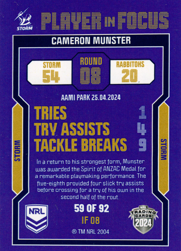 Cameron Munster back