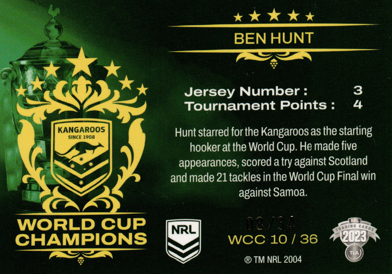 Ben Hunt back
