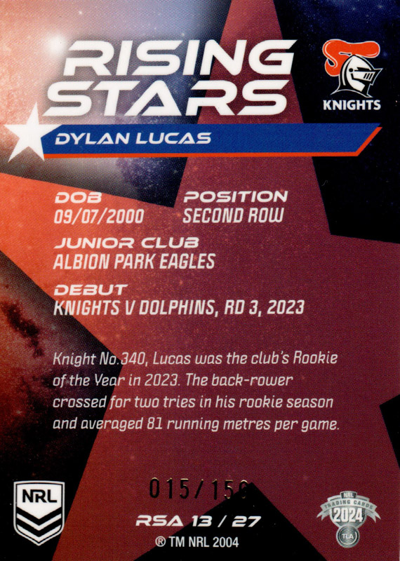 Dylan Lucas back