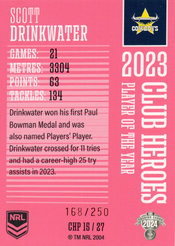 Scott Drinkwater back