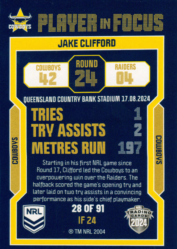 Jake Clifford back