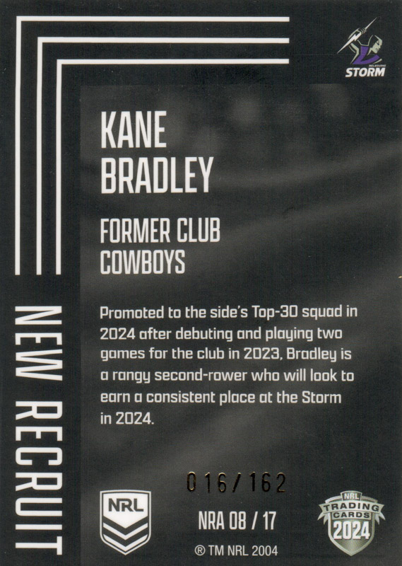 Kane Bradley back