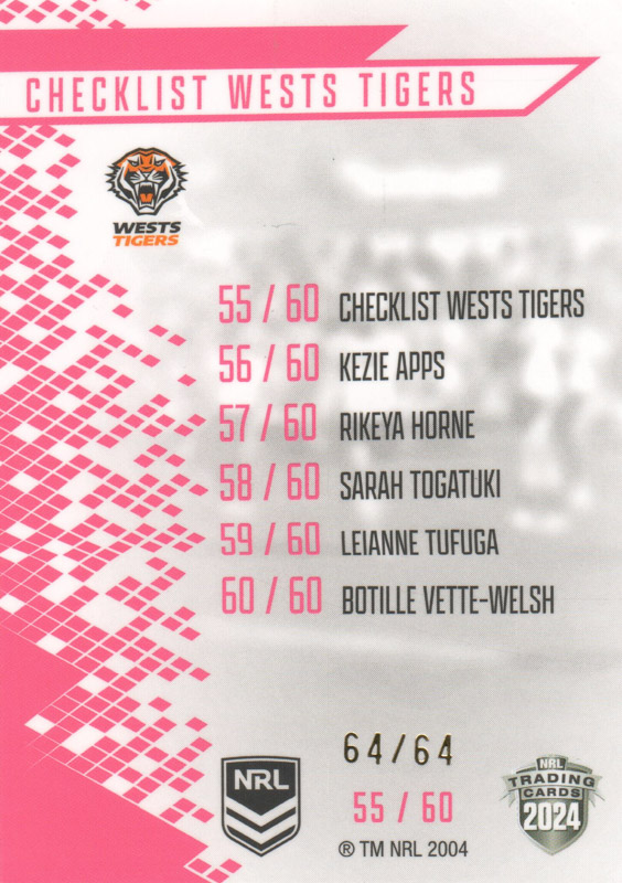 Tigers Checklist back