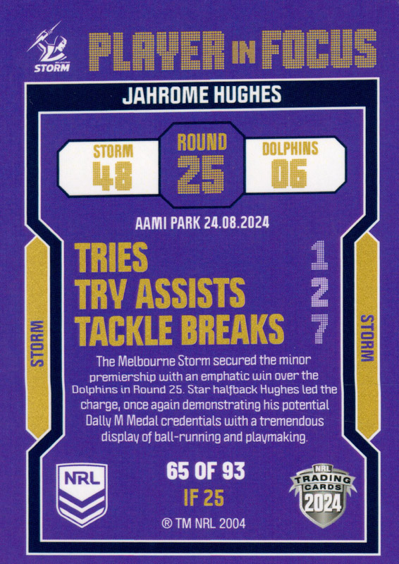 Jahrome Hughes back