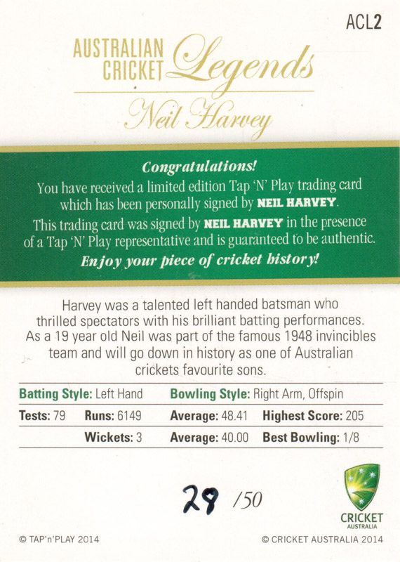 Neil Harvey back