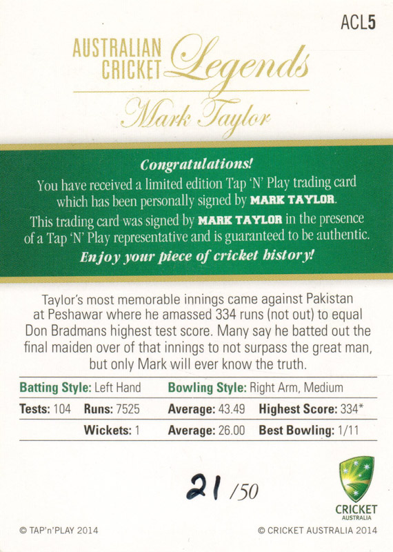 Mark Taylor back