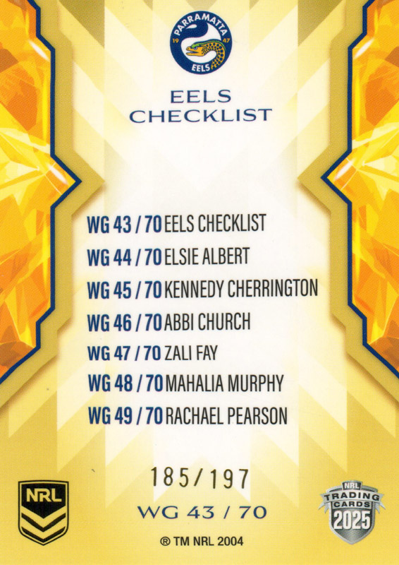 Parramatta Eels Checklist back