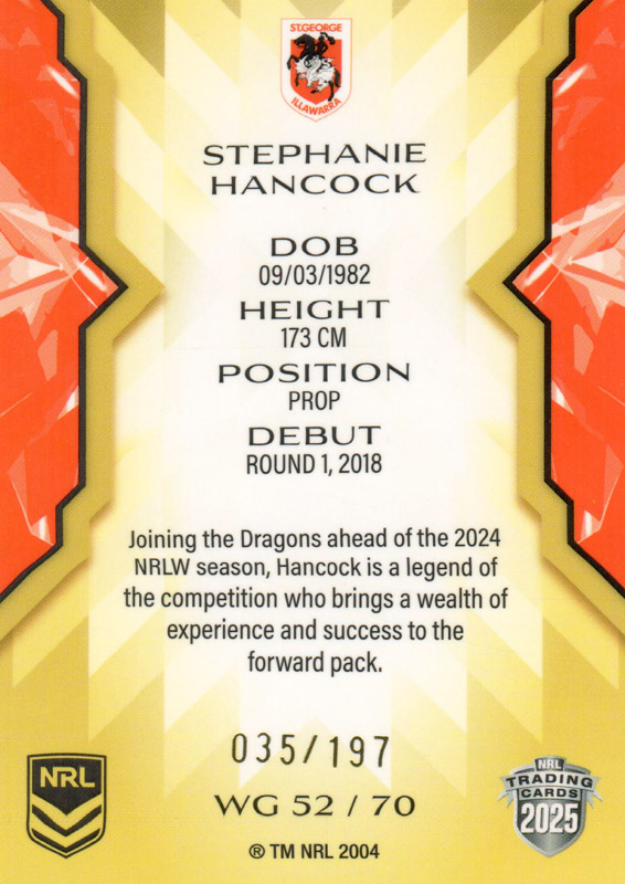 Stephanie Hancock back