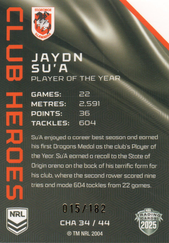 Jaydn Su’a back