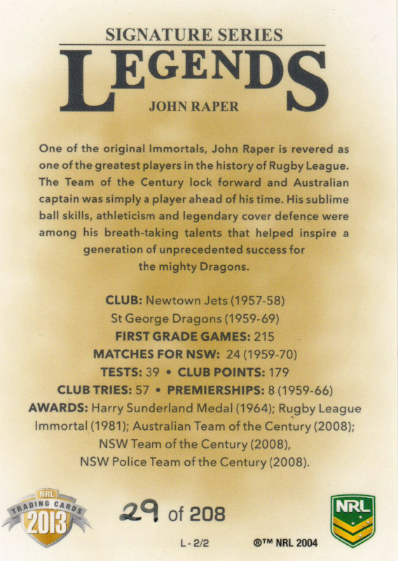 John Raper back