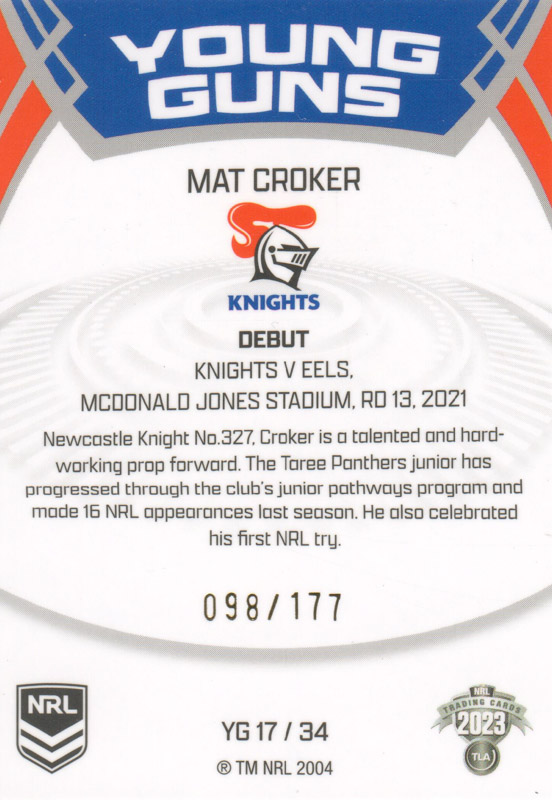 Matt Croker back