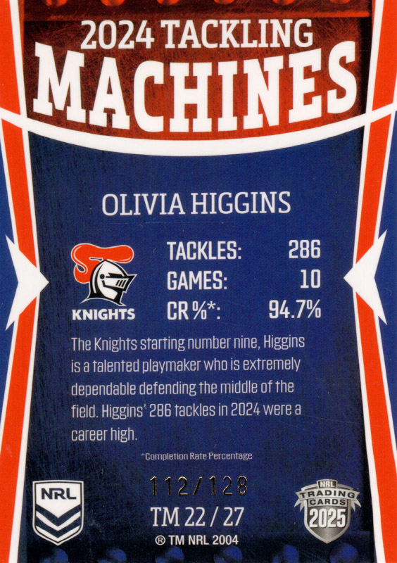 Olivia Higgins back