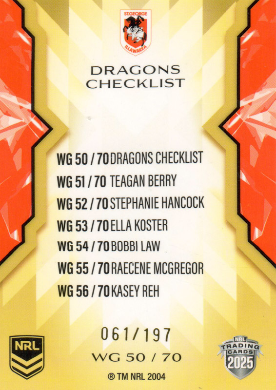 St. George-Illawarra Dragons Checklist back