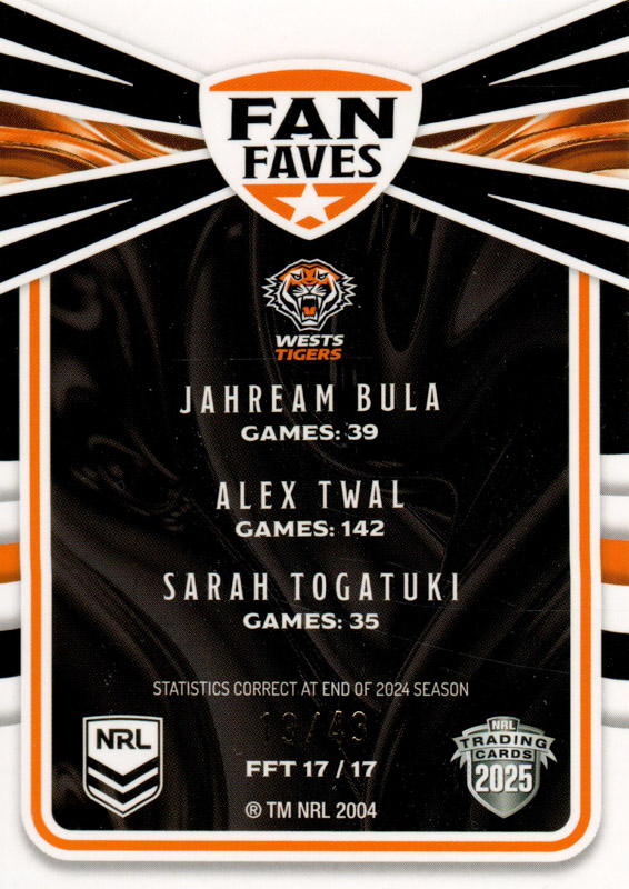 Jahrean Bula / Alex Twal / Sarah Twal back