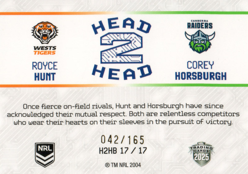 Royce Hunt & Corey Horsburgh back