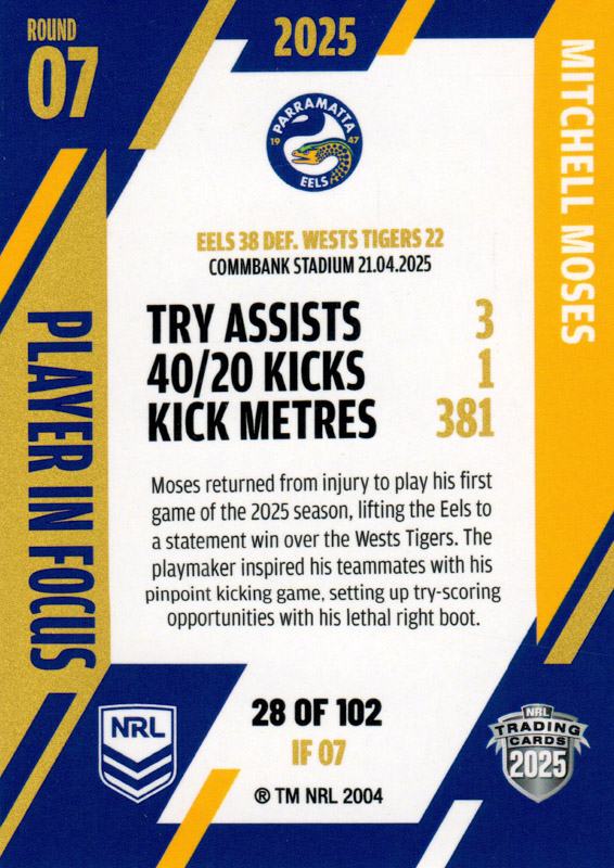Mitchell Moses back