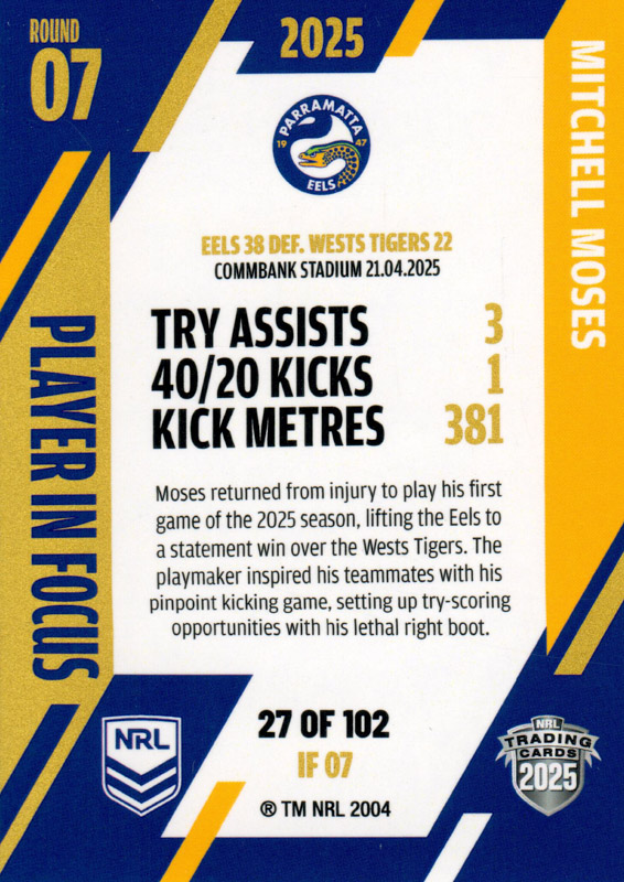 Mitchell Moses back