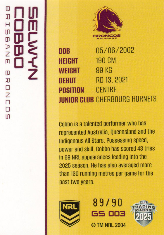 Selwyn Cobbo back
