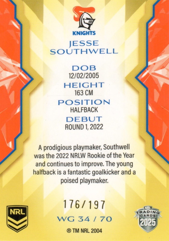 Jesse Southwell back