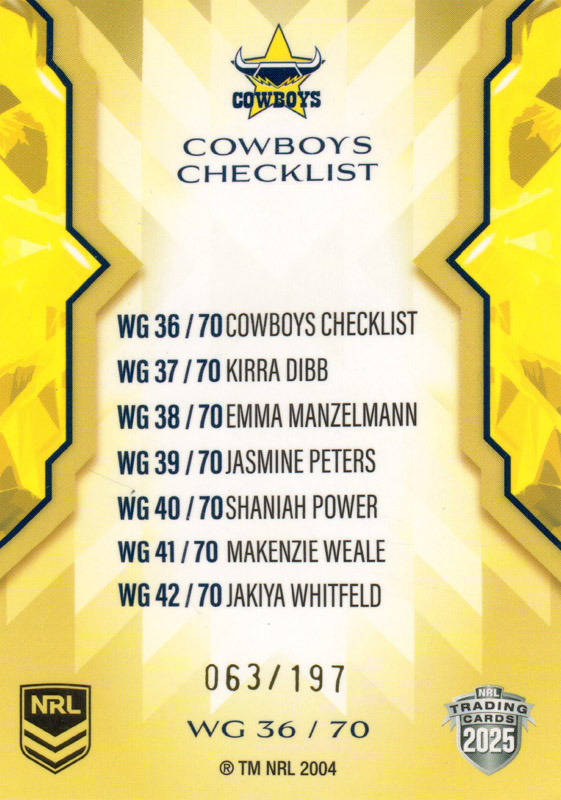 North Queensland Cowboys Checklist back