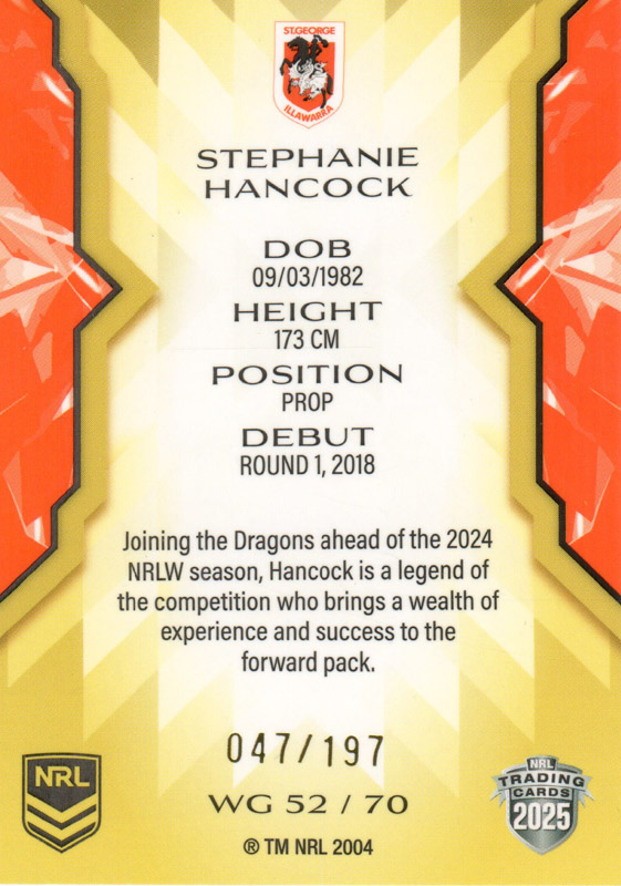 Stephanie Hancock back