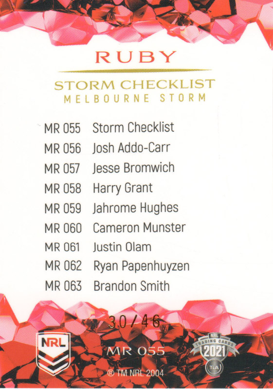 Melbourne Storm Checklist back