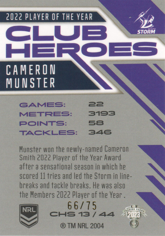 Cameron Munster back
