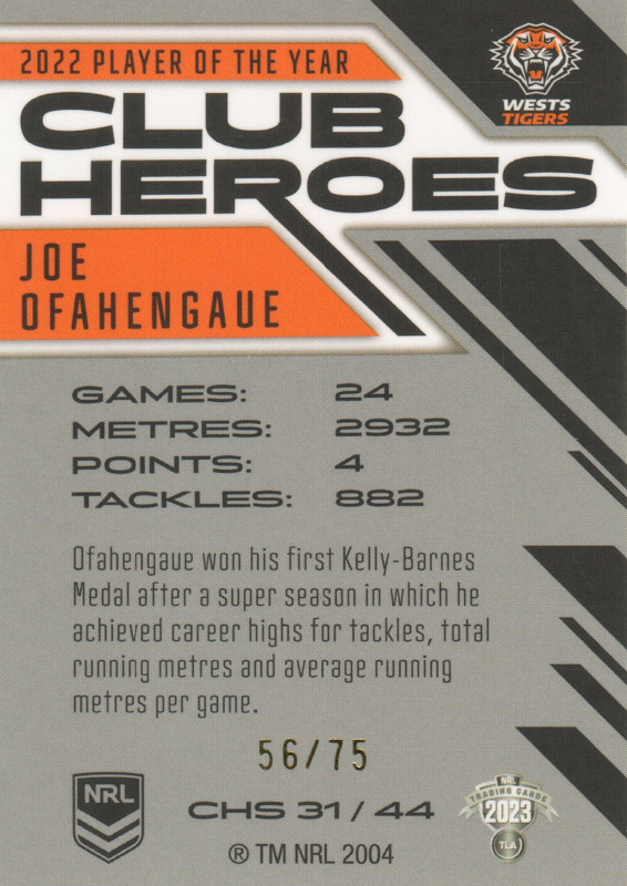 Joe Ofahengaue back