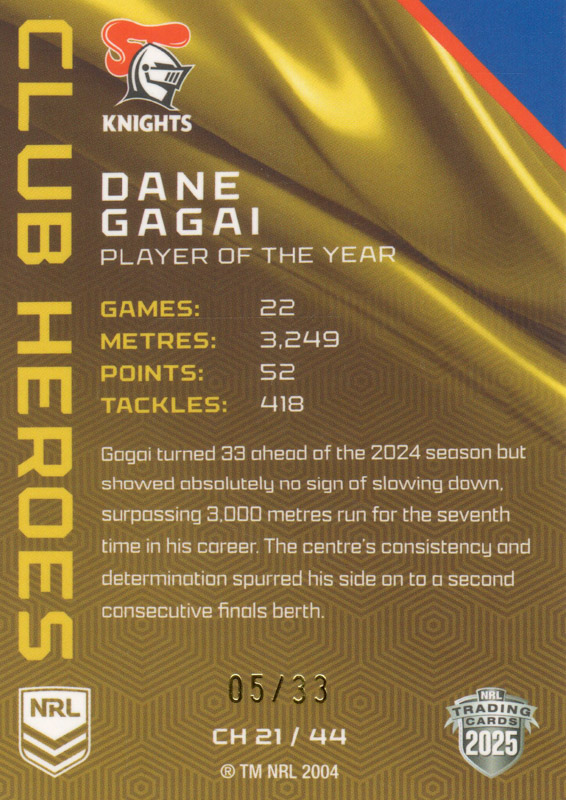 Dane Gagai back