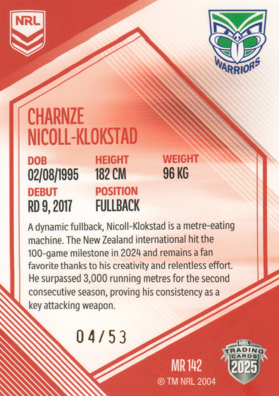 Charnze Nicoll-Klokstad back