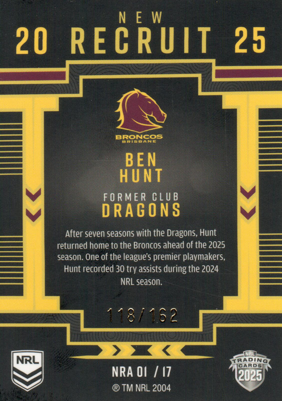 Ben Hunt back