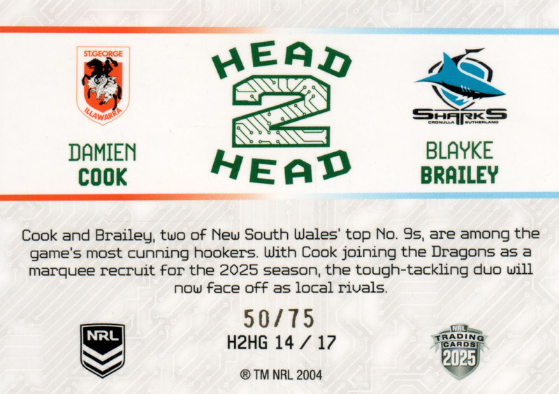 Damien Cook & Blayke Brailey back