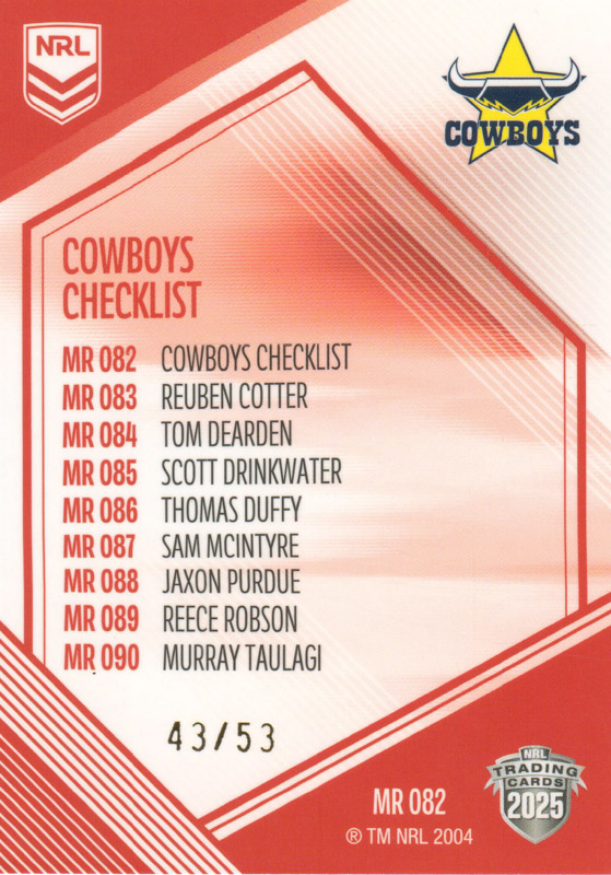 Cowboys Checklist back